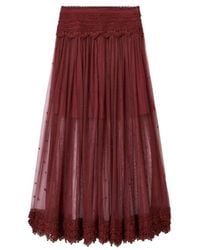 AllSaints - Trixie Lace Trim Midi Skirt - Lyst