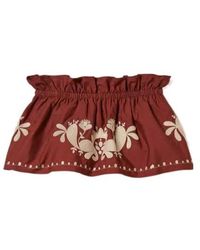 Twinset - Off-Shoulder Embroidered Blouse - Lyst