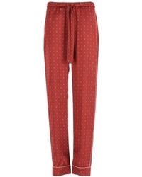 forte_forte - Le Club Print Pyjama Pants - Lyst