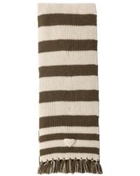 Prada - Alpaca Wool Scarf - Lyst
