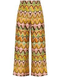 Maliparmi - Wide Trousers - Lyst