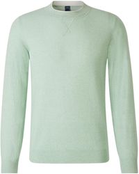 Fedeli - Round-Neck Long-Sleeved Sweater - Lyst