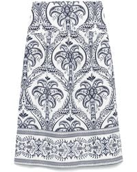 FARM Rio - Tropical Cameo Maxi Skirt - Lyst