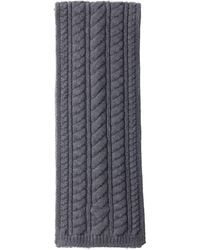 Prada - Wool Scarf - Lyst
