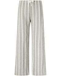 Aimé Leon Dore - Wide-Leg Pants - Lyst