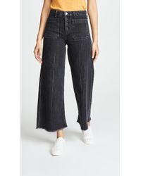 elizabeth and james carmine jeans