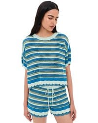 LSPACE - Seas The Day Coverup Top - Lyst