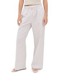 PERFECTWHITETEE - Cotton Poplin Stripe Pants - Lyst
