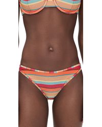 Ramy Brook - Striped Isla Bikini Bottoms - Lyst