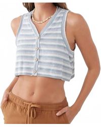 O'neill Sportswear - Knit Button Crop Tank Top - Lyst