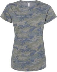 L.A.T - Fine Jersey Tee - Lyst