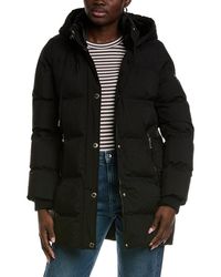 Laundry by Shelli Segal - Stretch Welding Tech Straight Jacket - Lyst