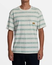 RVCA - Exotica Crewneck Short Sleeve Tee - Lyst
