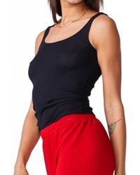 Monrow - Narrow Rib Tank Top - Lyst