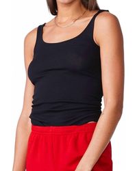 Monrow - Narrow Ribbed Tank - Lyst