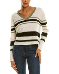 V-neck Sweatshirts for Women - Up to 66 