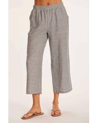 Mod-o-doc - Cropped Wide Leg Pants - Lyst