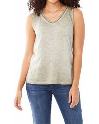 Fdj - Sleeveless V-Neck Jersey Top - Lyst