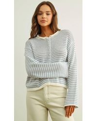 Miou Muse - Button Front Knit Cardigan - Lyst