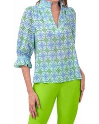 Gretchen Scott - Ruffleneck Tunic - Lyst