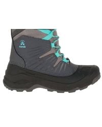 Kamik - Iceland Winter Boots - Lyst