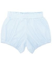 Minnow - Short - Lyst