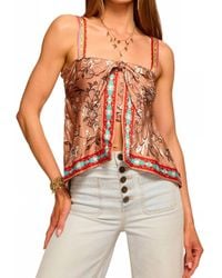 Ramy Brook - Vera Tie-Front Tank Top - Lyst