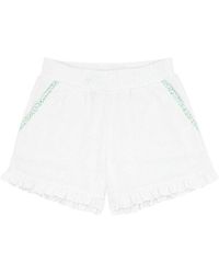 Minnow - Short - Lyst