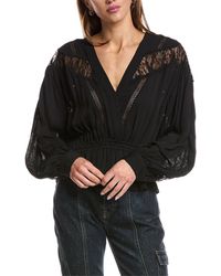 IRO - Finra Top - Lyst