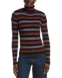 Ganni - Sprayed Merino Wool Rib Open Back Sweater - Lyst