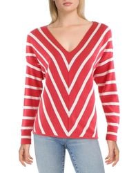 Metric Knits - Knit Ribbed Trim Pullover Sweater - Lyst