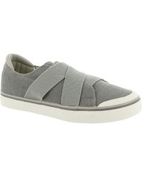 Keen Elsa Sneakers for Women - Up to 4% off | Lyst