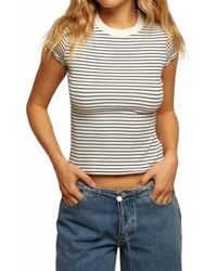 PERFECTWHITETEE - Jude Rib Crew Tee - Lyst
