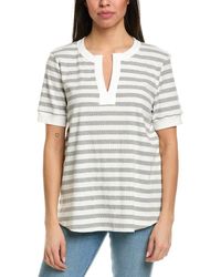 MEIVEN - Rib Shirt - Lyst