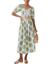 J.McLaughlin - Larissa Dress - Lyst