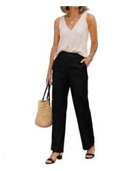 Michael Tyler - Linen Blend Pants - Lyst