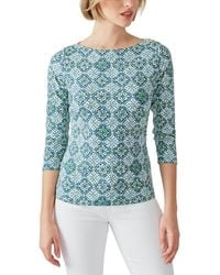 J.McLaughlin - Knahm Top - Lyst