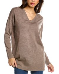Max Mara Sweaters and knitwear for 