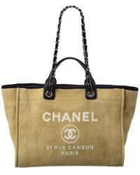 Gilt Chanel Grey Canvas Small Deauville Tote (Authentic Pre-Owned