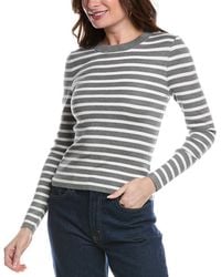 CELESTINE SEI - Sweater - Lyst
