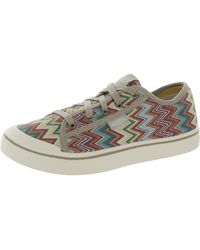 Keen - Elsa Canvas Lifestyle Casual And Fashion Sneakers - Lyst