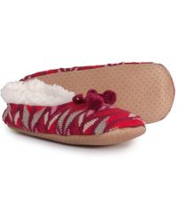 born slippers