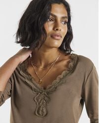 Simply Be - Cosy Lace V Neck Long Sleeved - Lyst