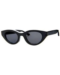 Thierry Lasry - Acidity 101 - Lyst