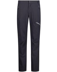 CMP - Short - Lyst