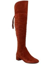 geox cuissardes