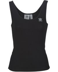 adidas zwemshort dames