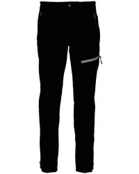 CMP - Short - Lyst
