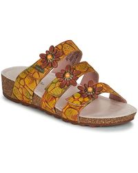 Hakken voor Muiltjes Dames Schoenen voor voor Hakken voor Muiltjes Laura  Vita Slippers Lilio 05 in het Blauw allware.com.br
