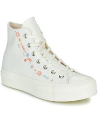 Sneakers Chuck Taylor All Star Lift di Converse da donna - Fino al ... شعر ازرق Sneakers Chuck Taylor All Star Lift di Converse da donna - Fino al ... شعر ازرق